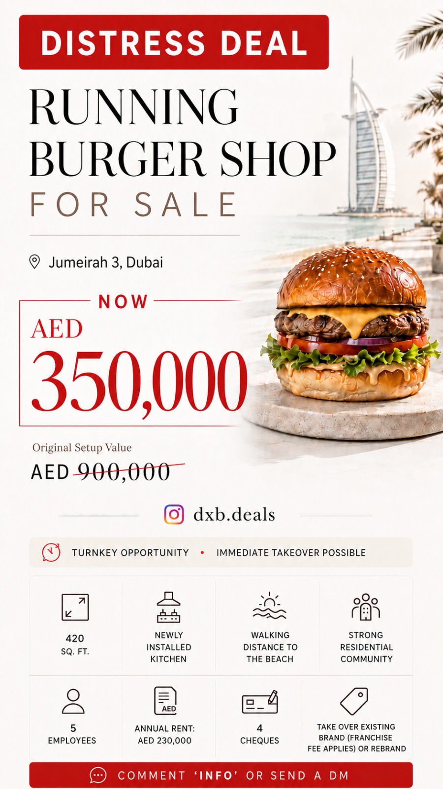 Burger Restaurant – Jumeirah