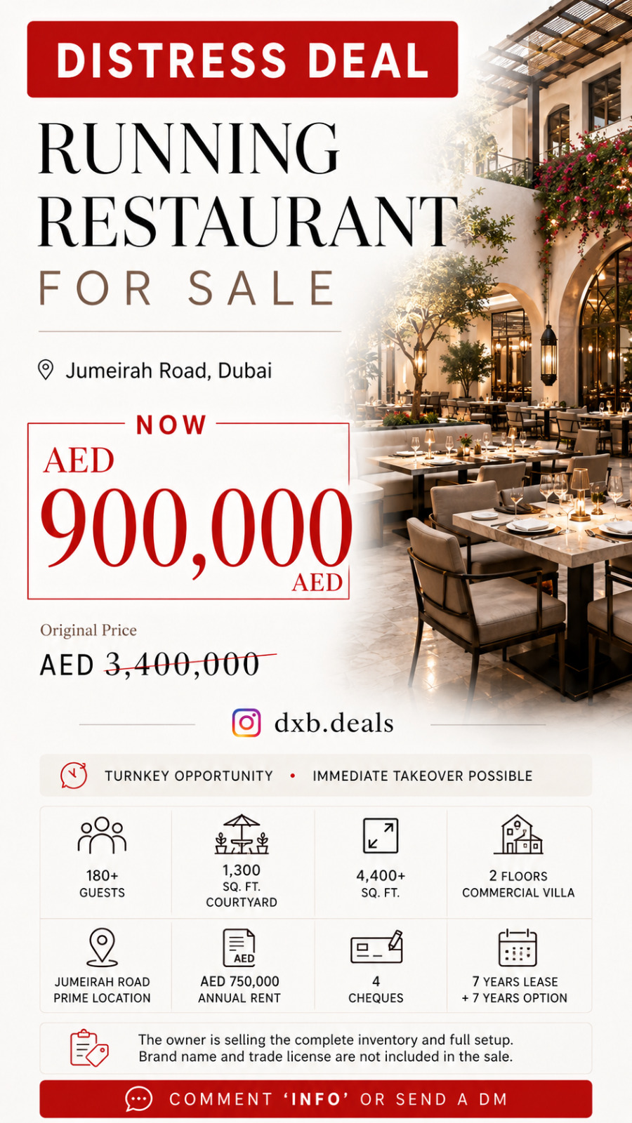 Restaurant – Dubai